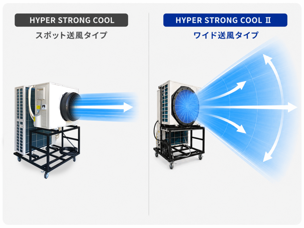 上下左右に広がるワイド送風